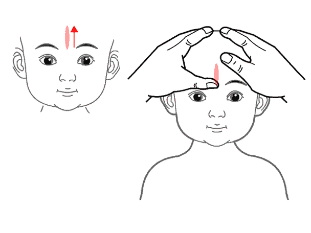 发烧按摩哪个部位小儿退烧推拿手法图解