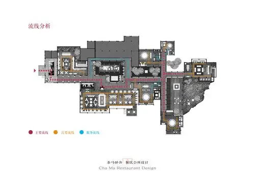 丽江茶马古道为主题的餐饮空间设计
