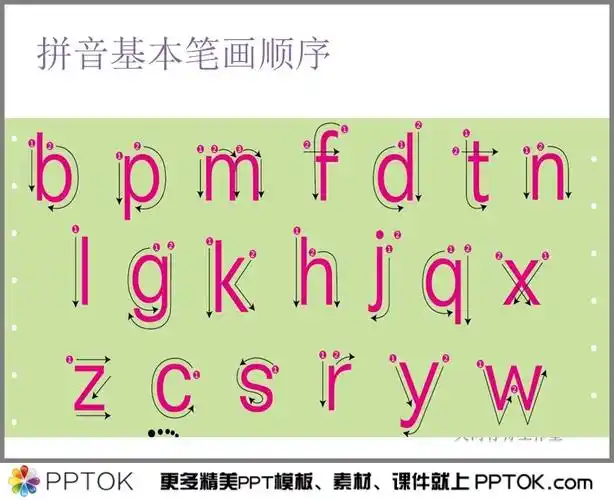 声母笔画培训课件