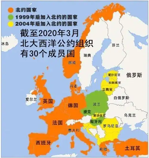 北约有哪些国家组成