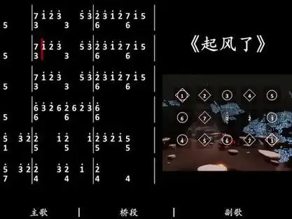 《起风了》2指数字简谱 #光遇 #光遇琴谱 #起风了