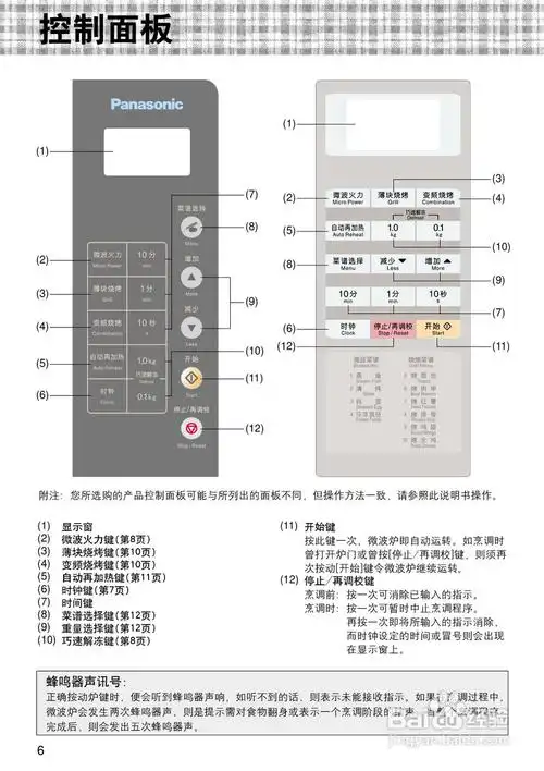 松下nn-k5544mf微波炉使用说明书