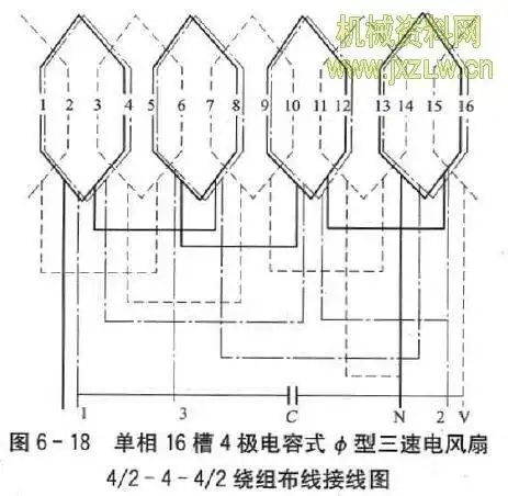 单相16槽4极电容式西型三速电风扇绕组怎样嵌线?