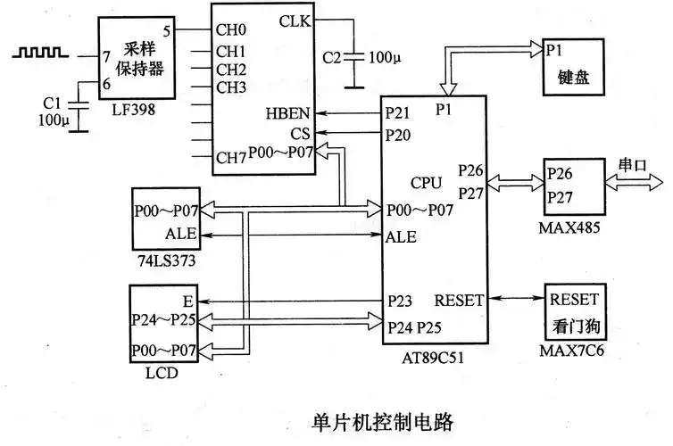 单片机控制电路