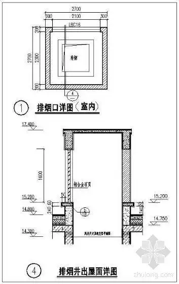 排烟井出屋面详图(二)