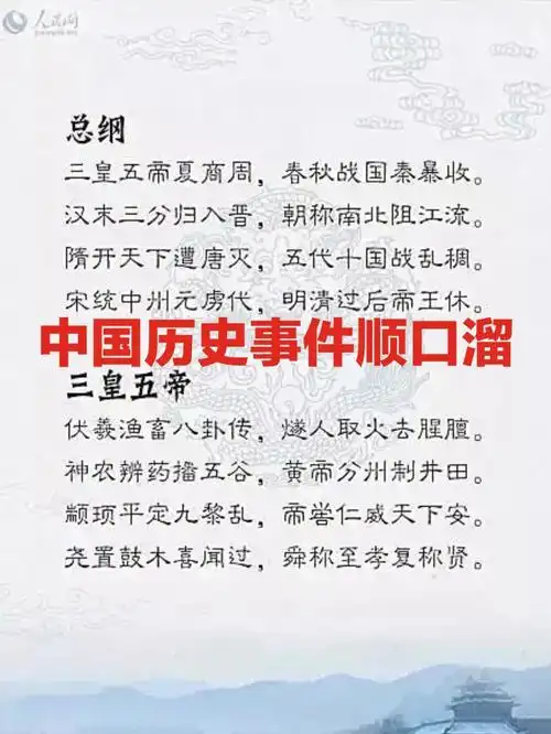 中国历史朝代记忆顺口溜
