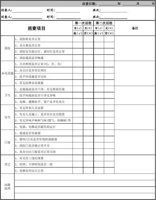 保安巡查记录表