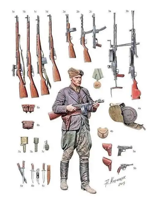 二战苏军步兵装备大合集看你认识多少款