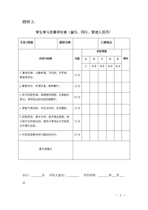 学生学习质量评价表.docx 2页