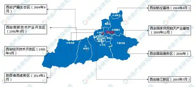 产业图谱2022年西安市产业布局及产业招商地图分析