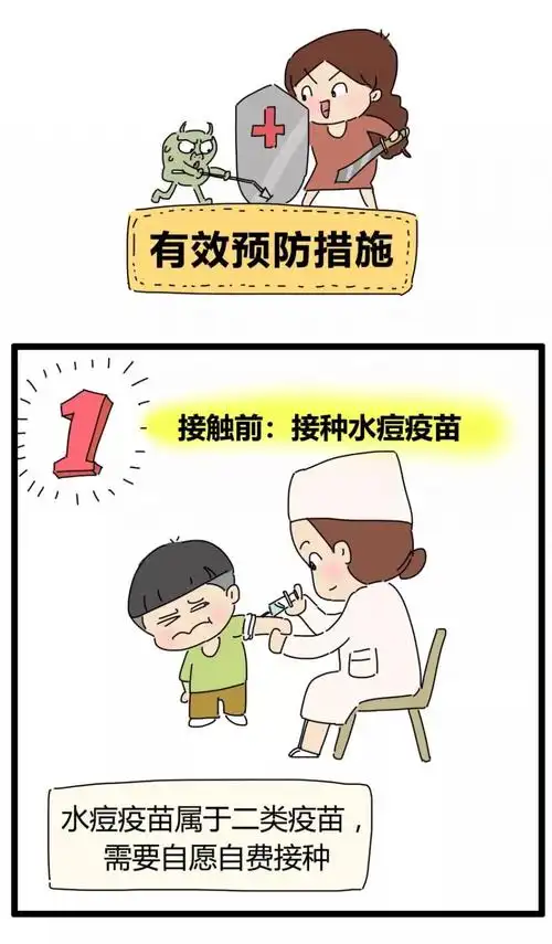 战"痘"攻略——水痘的预防宣传