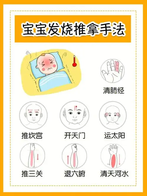 小儿退烧推拿大全建议收藏