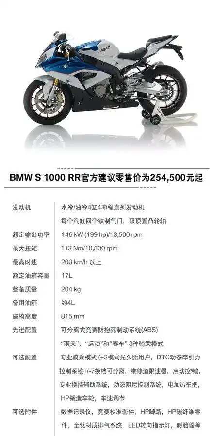 s1000rr/电动踏板 宝马两款摩托车上市