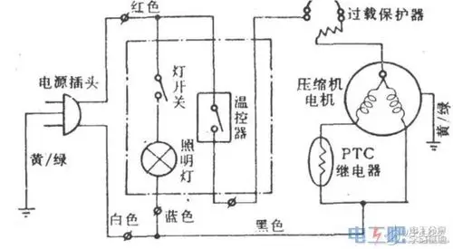 冰箱ptc启动器原理及接线方法