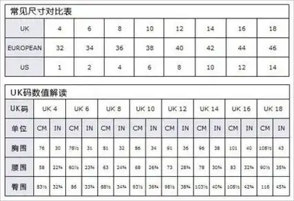 uk尺码图解