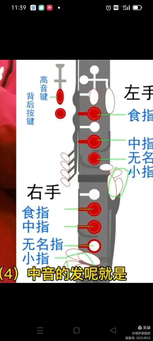 单簧管指法高清图