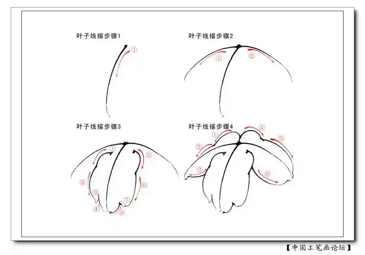 答:1,构图是国画的基本技巧,从某种意义上来说比造型更
