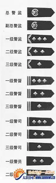微博"泉城交警"秀制服 警衔太高被认定是假警察(2)