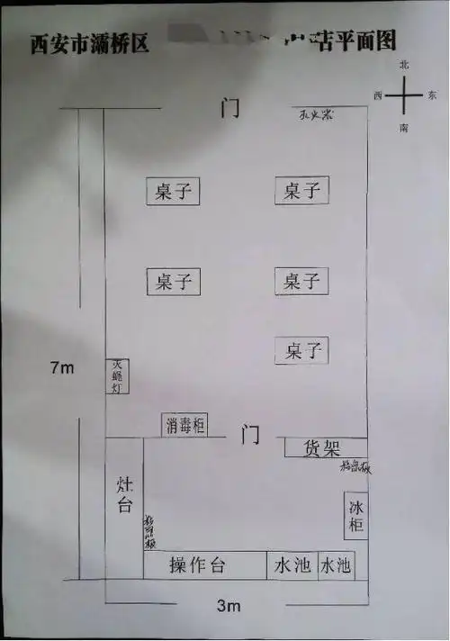 在灞桥开一家小餐饮店你需要这份最强攻略