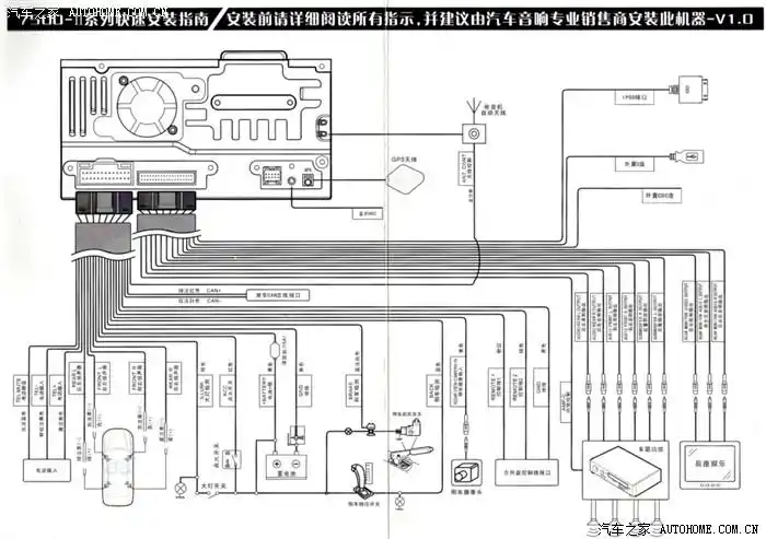 飞歌导航接线图有方向盘按键接线图