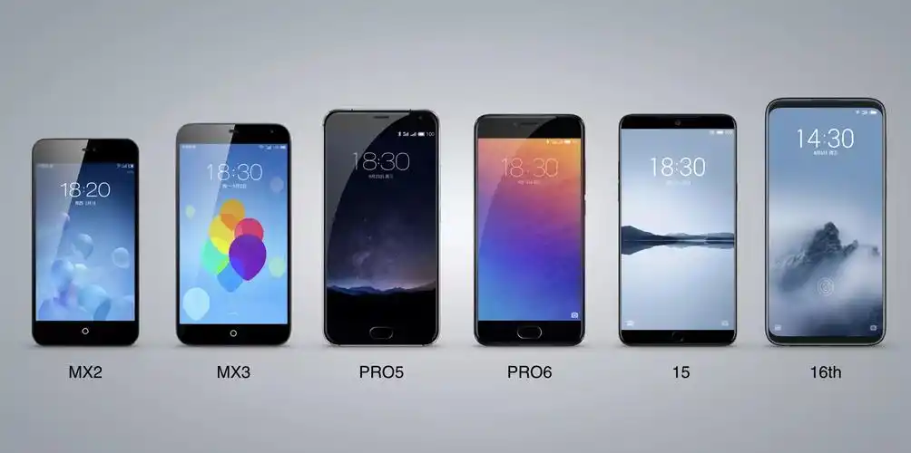 这几款魅族的经典机型你都认识吗?