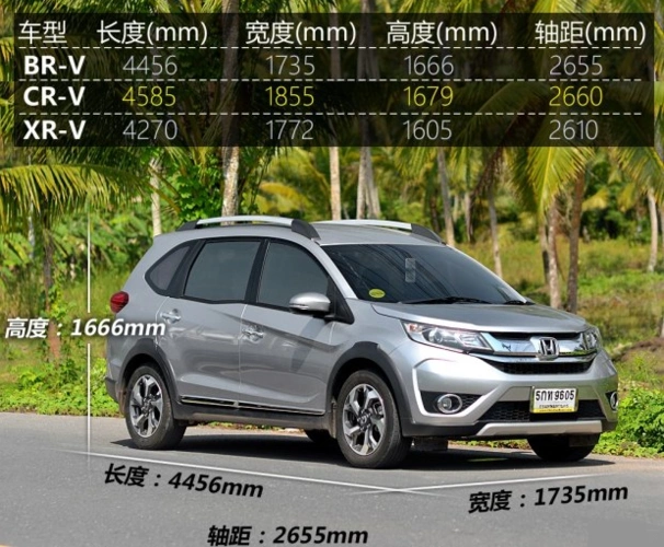 本田br-v车身尺寸 本田brv长宽高轴距多少