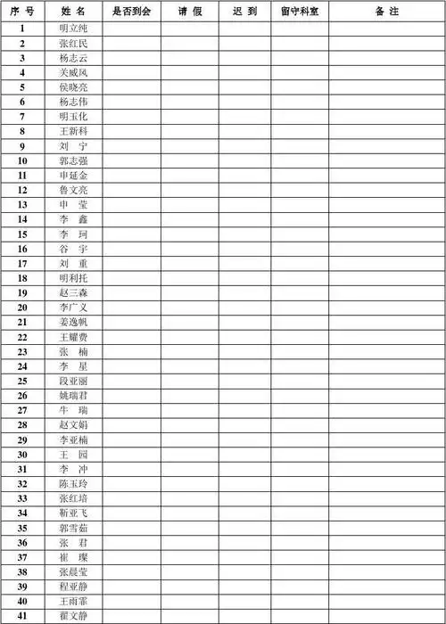 周一例会点名册