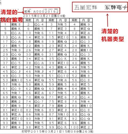 寿险保单怎么贷款 怎样可以接收翻牌机保单