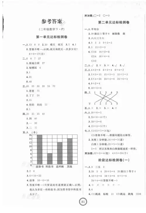 2021年优加密卷二年级数学下册人教版p版答案——青夏教育精英家教网