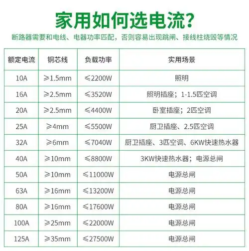 公牛空气开关带漏电保护器1p家用32a电闸40a小型63a断路器2p空调