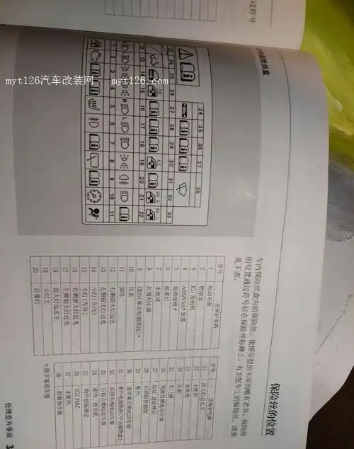 > 本田crv保险盒 09款crv保险盒在哪里本田crv保险丝盒在哪里,本田crv