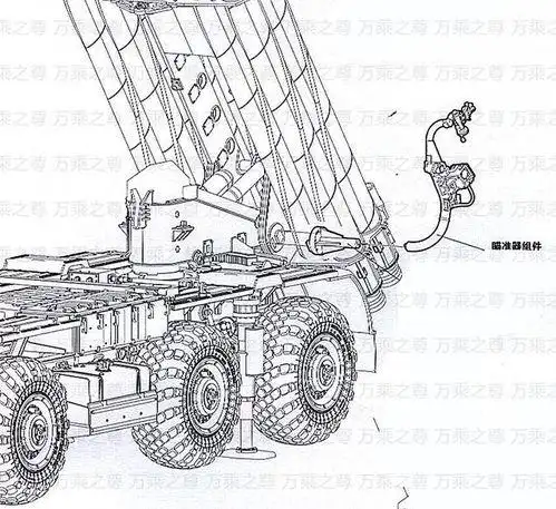 火箭炮简笔画火箭炮简笔画大全