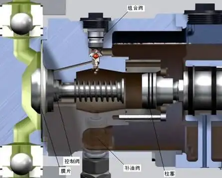求助隔膜式计量泵结构图