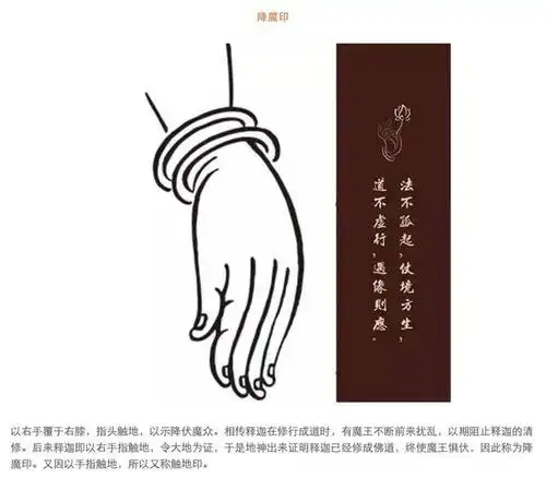 善知识:佛菩萨常用的手势寓意