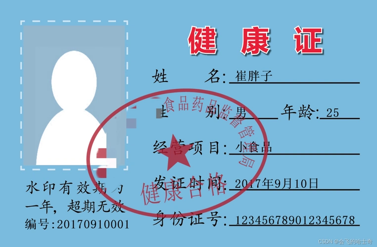 java - 生成健康证图片,各种模板图片