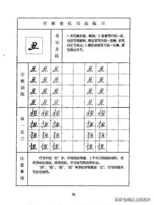 行书快速学习法,练好这些字根可举一反三