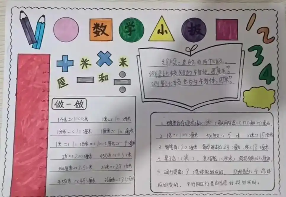 二年级数学第一单元长度单位整理.#数学手抄报  - 抖音