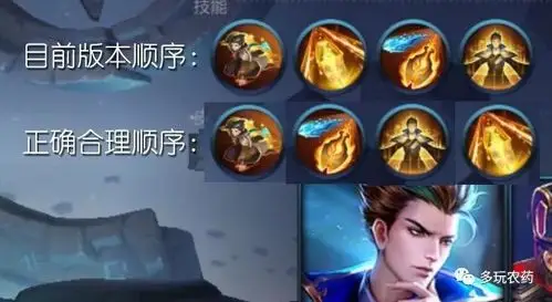 新版狄仁杰模型上线,玩家发现技能图标顺序错了?