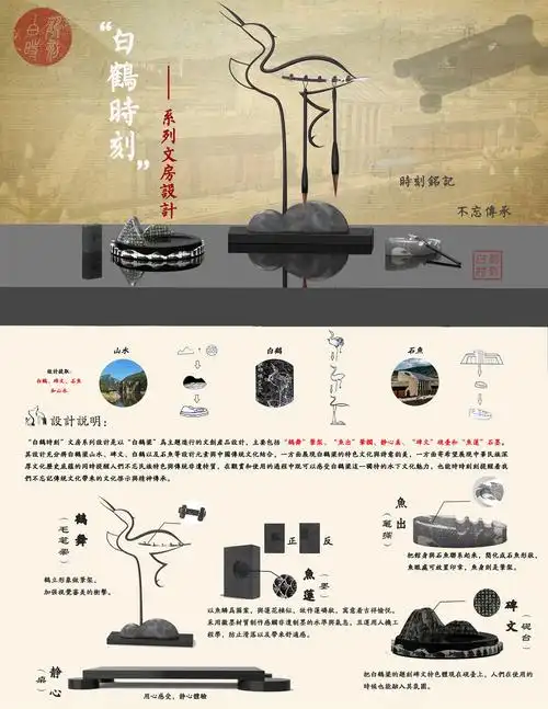 《"白鹤时刻"系列文房设计》决赛稿