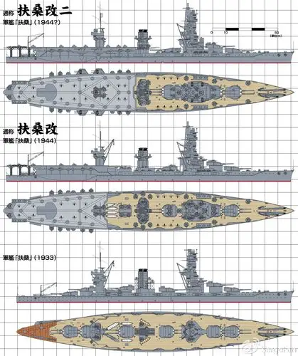2 扶桑】哀怨与不幸的京美人——扶桑型战列舰:扶桑
