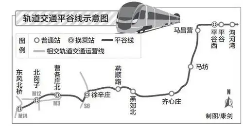 为什么北京,燕郊(河北),不能像上海,花桥(江苏昆山)一样修建城际地铁?