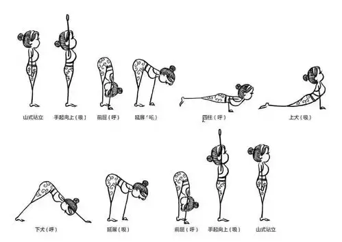 108遍经典拜日式引导词