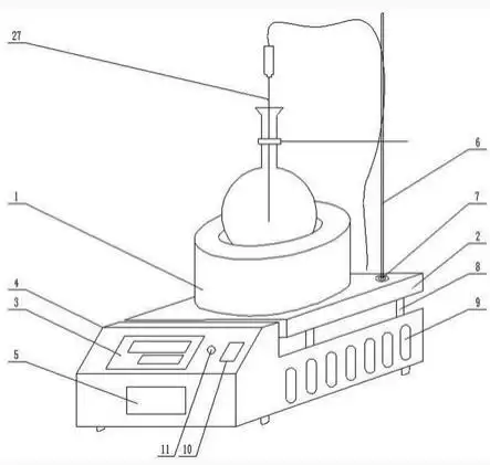 磁力搅拌电热套是实验室常用的加热设备,能进行磁力搅拌条件下的加热