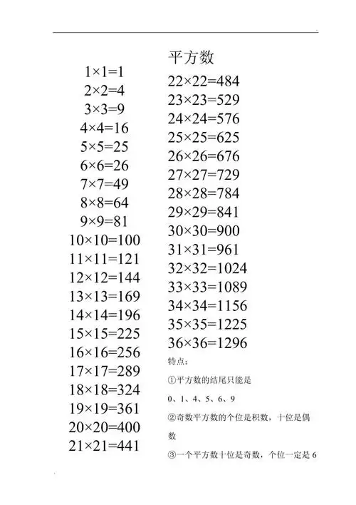 常用背诵平方数