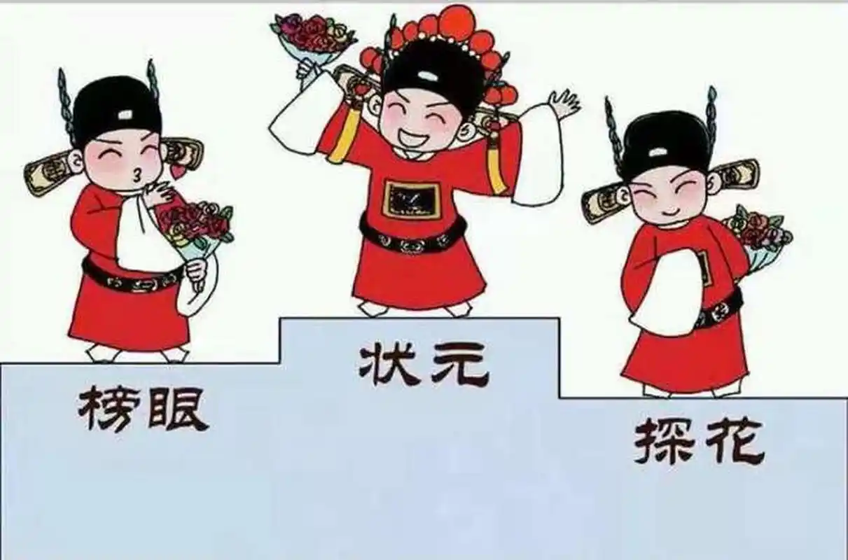 图一可以看出,江苏出的状元最多,有60人,其次是浙江54人,再次是河南