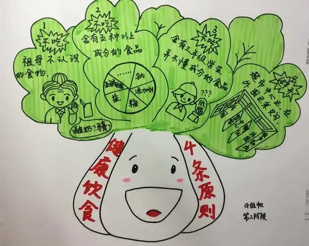 健康饮食的4条原则