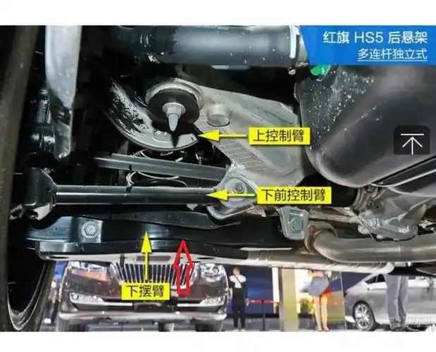 【图】hs5底盘,只搬运不评论,因为不懂_红旗hs5论坛_汽车之家论坛