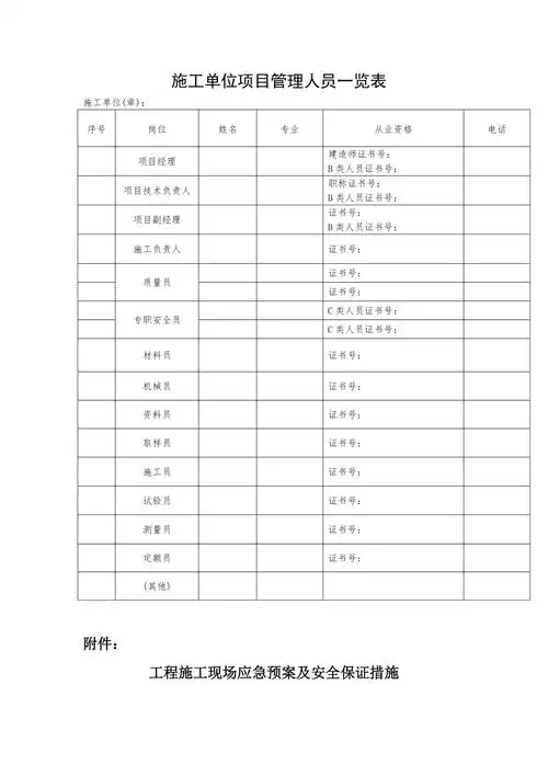 总包施工单位项目管理人员一览表范本