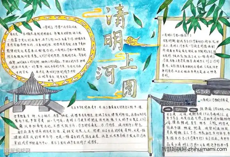 历史名画手抄报清明上河图