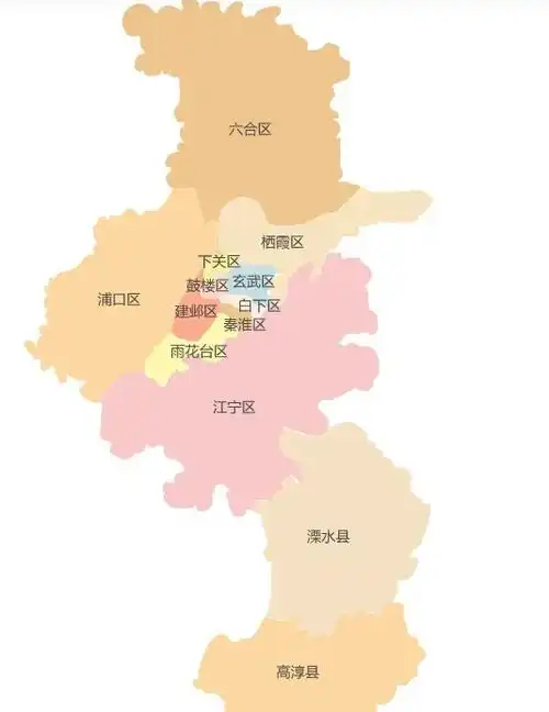 南京是哪个省市